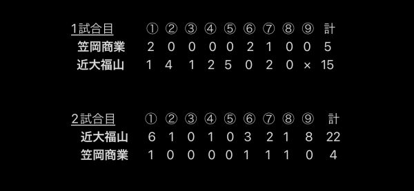 OP戦　笠岡商業
