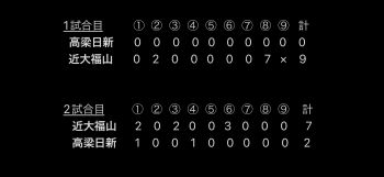 OP戦　高梁日新