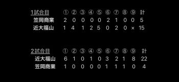 OP戦　笠岡商業